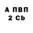 Кетамин VHQ pip pip